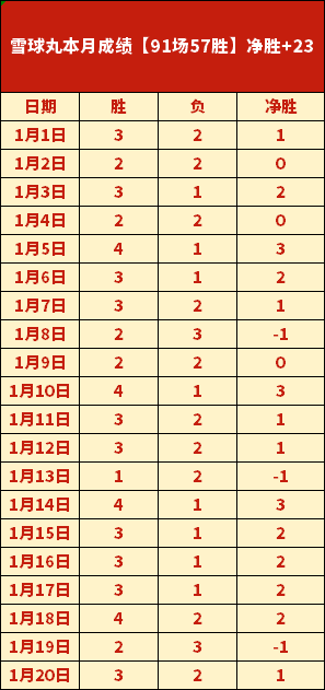 埃贝尔,磁卡潜力凸,对其表现满,一号娱乐链接,一号娱乐地址,一号娱乐官方平台,一号娱乐入口站点