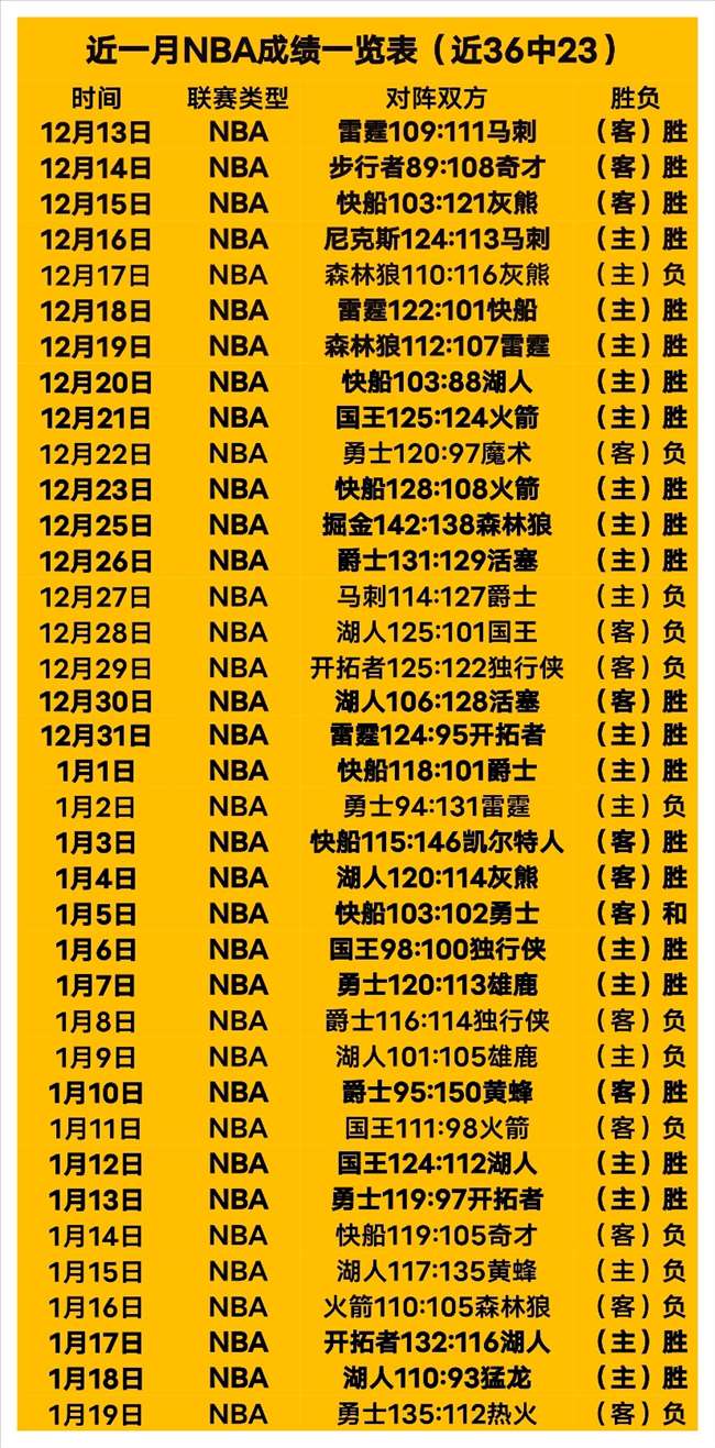 意媒曝光,米兰计划现,金收购亚伯,一号娱乐链接,一号娱乐地址,一号娱乐官方平台,一号娱乐入口站点