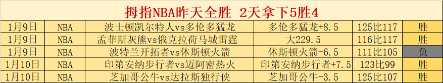 亚眠对决波,主场优势能,否助亚眠取,一号娱乐链接,一号娱乐地址,一号娱乐官方平台,一号娱乐入口站点