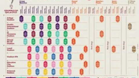 巴塞罗那以4-1大胜拜仁，晋级欧冠下一轮