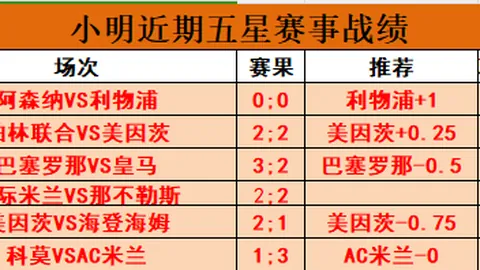 “广州恒大前国脚服刑期限公布，逃亡被捕之际恰逢工资发放”