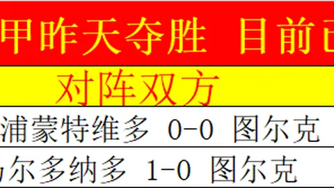 山东战胜新疆，高诗岩贡献17分9助攻，齐麟17分李炎哲15分助力胜利