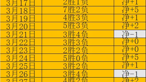 斯洛文尼亚胜算高：黑山对阵斯洛文尼亚整体分析